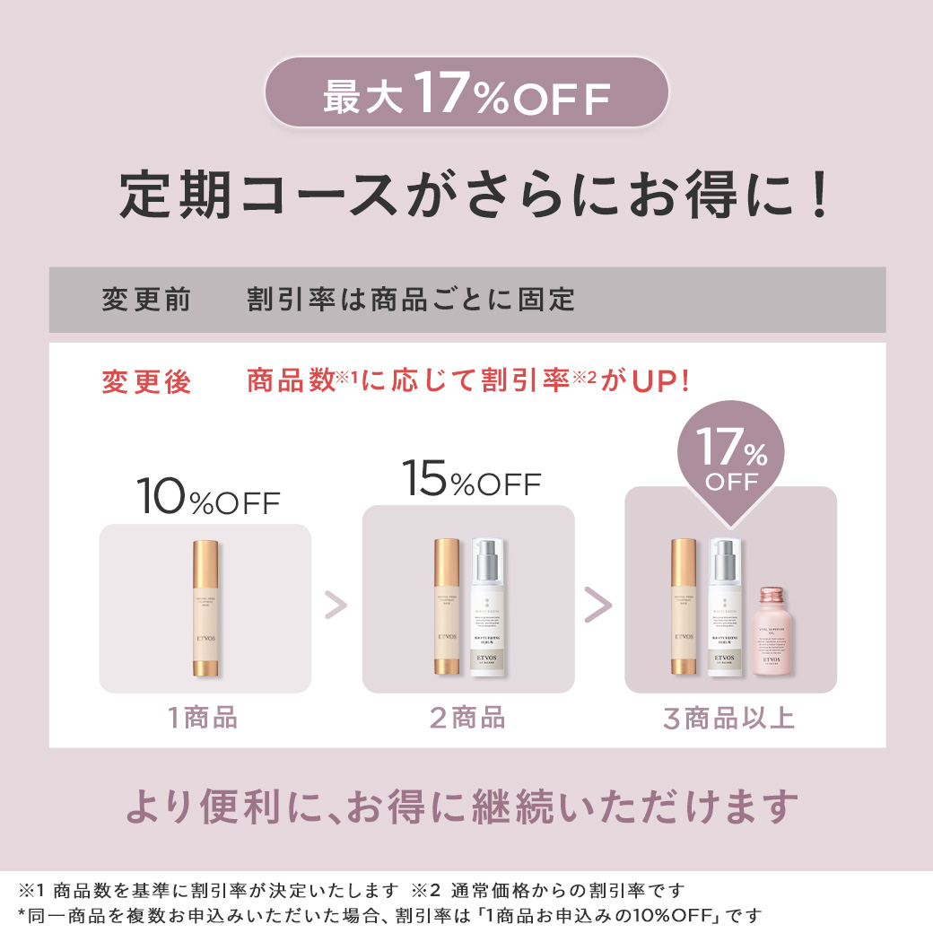 モイスチャーライン2点セット