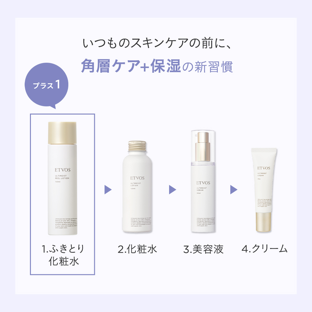 アルティモイストピールローション