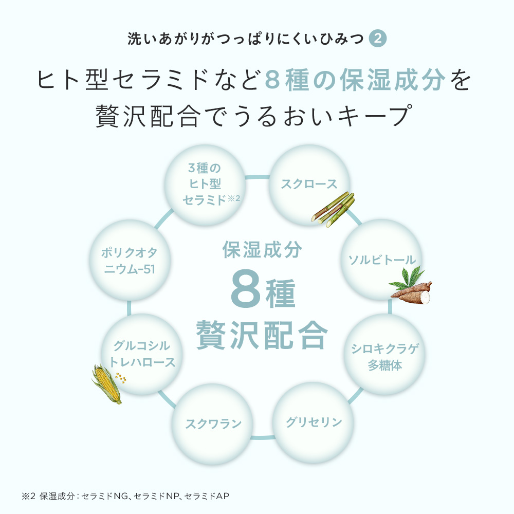 クリアソープバー