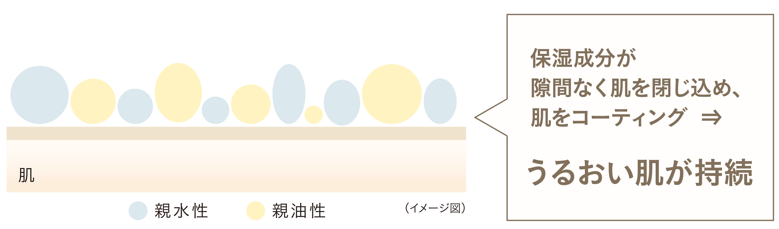 ハイドロフォーメーション