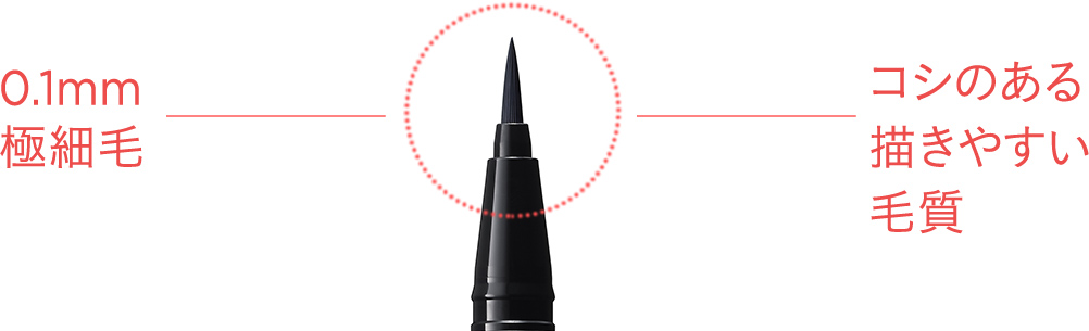 カラーチャート