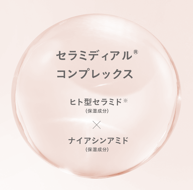  セラミディアル&reg;コンプレックス ヒト型セラミド※(保湿成分) &times; ナイアシンアミド(保湿成分)